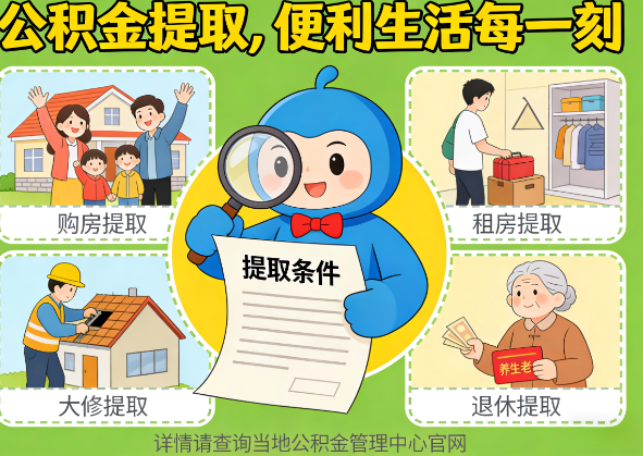 保定公积金代办行业迎规范化整治：多地出台新规，严打违规提取与“黑中介”